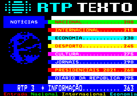 120.1. NOTÍCIAS. NACIONAL. 200. INTERNACIONAL. 215. ECONOMIA. 230. DESPORTO. 245. CULTURA. 275. JORNAIS. 290. PRESIDENCIAIS 2021. 260. DIÁRIO DA REPÚBLICA.295. RTP 3 + INFORMAÇÃO. 363.