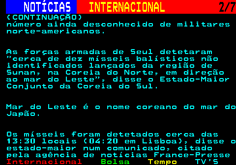 217.2. NOTÍCIAS. INTERNACIONAL. 2 7. (CONTINUAÇÃO) número ainda desconhecido de militares norte-americanos. As forças armadas de Seul detetaram cerca de dez mísseis balísticos não identificados lançados da região de Sunan, na Coreia do Norte, em direção ao mar do Leste , disse o Estado-Maior Conjunto da Coreia do Sul. Mar do Leste é o nome coreano do mar do Japão. Os mísseis foram detetados cerca das 13:30 locais (04:20 em Lisboa), disse o estado-maior num comunicado, citado pela agência de notícias France-Presse.