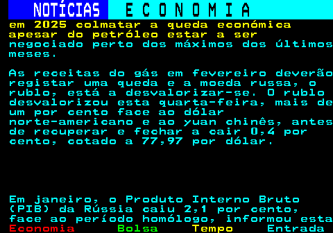 232.5. NOTÍCIAS. E C O N O M I A. sn. em 2025 colmatar a queda económica apesar do petróleo estar a ser. negociado perto dos máximos dos últimos meses. As receitas do gás em fevereiro deverão registar uma queda e a moeda russa, o rublo, está a desvalorizar-se. O rublo desvalorizou esta quarta-feira, mais de um por cento face ao dólar norte-americano e ao yuan chinês, antes de recuperar e fechar a cair 0,4 por cento, cotado a 77,97 por dólar. Em janeiro, o Produto Interno Bruto (PIB) da Rússia caiu 2,1 por cento, face ao período homólogo, informou esta.