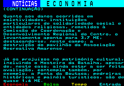 237.6. NOTÍCIAS. E C O N O M I A. sn. (CONTINUAÇÃO) Quanto aos danos ocorridos em coletividades, instituições particulares de solidariedade social e entidades religiosas, remetidos à Comissão de Coordenação e Desenvolvimento Regional do Centro, o levantamento aponta para 3,7 ME, destacando-se, neste campo, a destruição do pavilhão da Associação Recreativa Amarense. Já os prejuízos no património cultural, incluindo o Mosteiro da Batalha, apesar de, neste caso, ainda estar a ser feita avaliação, contempla também, por exemplo, a Ponta da Boutaca, pedreiras históricas e painéis turísticos, são de quase 1,6 ME.