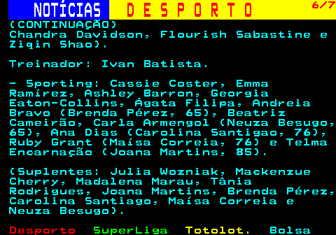 246.6. NOTÍCIAS. D E S P O R T O. 6 7. (CONTINUAÇÃO) Chandra Davidson, Flourish Sabastine e Ziqin Shao). Treinador: Ivan Batista. - Sporting: Cassie Coster, Emma Ramírez, Ashley Barron, Georgia Eaton-Collins, Ágata Filipa, Andreia Bravo (Brenda Pérez, 65), Beatriz Cameirão, Carla Armengol (Neuza Besugo, 65), Ana Dias (Carolina Santigao, 76), Ruby Grant (Maísa Correia, 76) e Telma Encarnação (Joana Martins, 85). (Suplentes: Julia Wozniak, Mackenzue Cherry, Madalena Marau, Tânia Rodrigues, Joana Martins, Brenda Pérez, Carolina Santiago, Maísa Correia e Neuza Besugo).