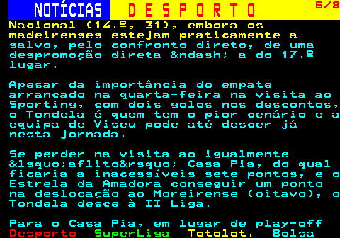 253.5. NOTÍCIAS. D E S P O R T O. 5 8. Nacional (14.º, 31), embora os madeirenses estejam praticamente a. salvo, pelo confronto direto, de uma despromoção direta &ndash; a do 17.º lugar. Apesar da importância do empate arrancado na quarta-feira na visita ao Sporting, com dois golos nos descontos, o Tondela é quem tem o pior cenário e a equipa de Viseu pode até descer já nesta jornada. Se perder na visita ao igualmente &lsquo;aflito&rsquo; Casa Pia, do qual ficaria a inacessíveis sete pontos, e o Estrela da Amadora conseguir um ponto na deslocação ao Moreirense (oitavo), o Tondela desce à II Liga. Para o Casa Pia, em lugar de play-off.