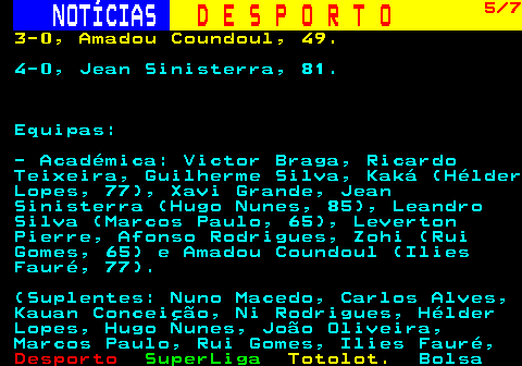 254.5. NOTÍCIAS. D E S P O R T O. 5 7. 3-0, Amadou Coundoul, 49. 4-0, Jean Sinisterra, 81. Equipas: - Académica: Victor Braga, Ricardo Teixeira, Guilherme Silva, Kaká (Hélder Lopes, 77), Xavi Grande, Jean Sinisterra (Hugo Nunes, 85), Leandro Silva (Marcos Paulo, 65), Leverton Pierre, Afonso Rodrigues, Zohi (Rui Gomes, 65) e Amadou Coundoul (Ilies Fauré, 77). (Suplentes: Nuno Macedo, Carlos Alves, Kauan Conceição, Ni Rodrigues, Hélder Lopes, Hugo Nunes, João Oliveira, Marcos Paulo, Rui Gomes, Ilies Fauré,.