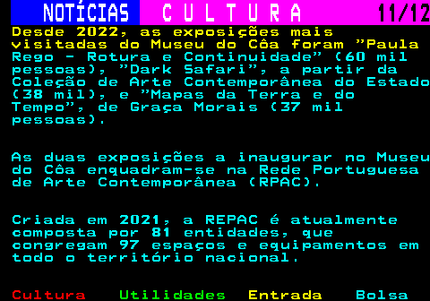 276.11. NOTÍCIAS. C U L T U R A. 11 12. Desde 2022, as exposições mais visitadas do Museu do Côa foram Paula. Rego - Rotura e Continuidade (60 mil pessoas), Dark Safari , a partir da Coleção de Arte Contemporânea do Estado (38 mil), e Mapas da Terra e do Tempo , de Graça Morais (37 mil pessoas). As duas exposições a inaugurar no Museu do Côa enquadram-se na Rede Portuguesa de Arte Contemporânea (RPAC). Criada em 2021, a REPAC é atualmente composta por 81 entidades, que congregam 97 espaços e equipamentos em todo o território nacional.