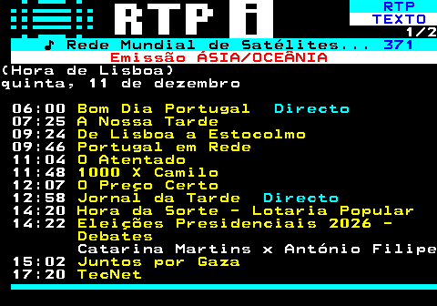 366.1. RTP. TEXTO. 1 2. ♪ Rede Mundial de Satélites. 371. Emissão ÁSIA OCEÂNIA.(Hora de Lisboa)quarta, 10 de dezembro 06:00. Bom Dia Portugal. Directo. 07:25. A Nossa Tarde. 09:24. 1000 X Camões. 09:40. Portugal em Rede. 10:57. O Atentado. 11:44. Terra Europa. 12:05. O Preço Certo. 12:59. Jornal da Tarde. Directo. 14:23. Tradição Z. ESTREIA. 14:51. Joker. 15:43. Choque Ideológico. 16:30. Rebobinar Portugal. 17:23. TecNet. 17:30. Portugal em Rede. Directo.