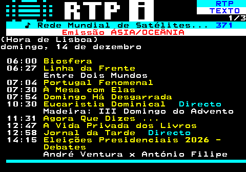 367.1. RTP. TEXTO. 1 3. ♪ Rede Mundial de Satélites. 371. Emissão ÁSIA OCEÂNIA.(Hora de Lisboa)sexta, 12 de dezembro 06:00. Bom Dia Portugal. Directo. 07:24. A Nossa Tarde. 09:28. Hora de Agir. 09:43. Portugal em Rede. 10:56. O Atentado. 11:41. Portugal Fenomenal. 12:07. O Preço Certo. 12:58. Jornal da Tarde. Directo. 14:20. Linha da Frente. Entre Dois Mundos 14:57. Joker. 15:48. Só Como e Bebo. Por Acaso, Trabalho!. 16:41. Terra Europa.