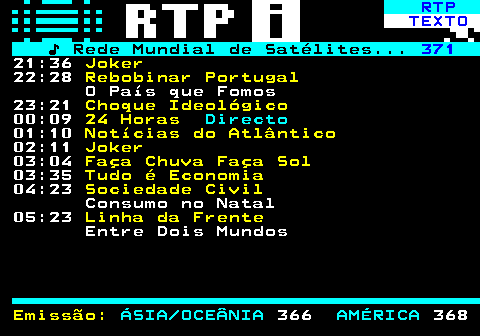 370.2. RTP. TEXTO. ♪ Rede Mundial de Satélites. 371. 21:36. Joker. 22:28. Rebobinar Portugal. O País que Fomos 23:21. Choque Ideológico. 00:09. 24 Horas. Directo. 01:10. Notícias do Atlântico. 02:11. Joker. 03:04. Faça Chuva Faça Sol. 03:35. Tudo é Economia. 04:23. Sociedade Civil. Consumo no Natal 05:23. Linha da Frente. Entre Dois Mundos. Emissão:. ÁSIA OCEÂNIA. 366. AMÉRICA. 368.