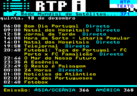372.1. RTP. TEXTO. ♪ Rede Mundial de Satélites. 371.quarta, 17 de dezembro 06:00. Bom Dia Portugal. Directo. 10:00. Praça da Alegria. Directo. 12:58. Jornal da Tarde. Directo. 14:22. Salto de Fé. 14:48. Salto de Fé. 15:15. A Nossa Tarde. 17:15. Hora de Agir. ODS 2 - Erradicar a Fome 17:30. Portugal em Rede. Directo. 19:07. O Preço Certo. 19:58. Telejornal. Directo. 20:40. Futebol: Taça de Portugal - SC Farense x SL Benfica. Directo. 22:48. Hora dos Portugueses. 23:27. Fotobox Emissão:. ÁSIA OCEÂNIA. 366. AMÉRICA. 368.