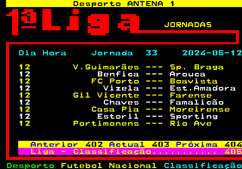 403.1. Desporto ANTENA 1. SN. JORNADAS. Dia Hora Jornada 33 2024-05-12. 12 V.Guimarães --- Sp. Braga. 12 Benfica --- Arouca. 12 FC Porto --- Boavista. 12 Vizela --- Est.Amadora. 12 Gil Vicente --- Farense. 12 Chaves --- Famalicão. 12 Casa Pia --- Moreirense. 12 Estoril --- Sporting. 12 Portimonens --- Rio Ave. Anterior. 402. Actual. 403. Próxima. 404. Liga - Classificação. 405.