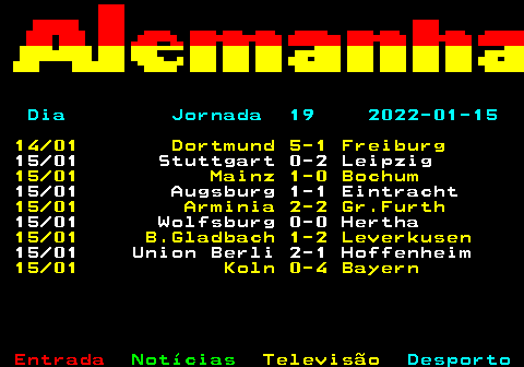 452.1. Dia Jornada 19 2022-01-15. 14 01 Dortmund 5-1 Freiburg. 15 01 Stuttgart 0-2 Leipzig. 15 01 Mainz 1-0 Bochum. 15 01 Augsburg 1-1 Eintracht. 15 01 Arminia 2-2 Gr.Furth. 15 01 Wolfsburg 0-0 Hertha. 15 01 B.Gladbach 1-2 Leverkusen. 15 01 Union Berli 2-1 Hoffenheim. 15 01 Koln 0-4 Bayern.