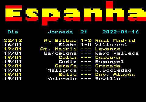 453.1. Dia Jornada 21 2022-01-16. 22 12 At.Bilbau 1-2 Real Madrid. 16 01 Elche 1-0 Villareal. 19 01 At. Madrid --- Levante. 19 01 Barcelona --- Rayo Valleca. 19 01 Celta --- Osasuna. 19 01 Cadiz --- Espanyol. 19 01 Getafe --- Granada. 19 01 Mallorca --- R.Sociedad. 19 01 Bétis --- Dep. Alavés. 19 01 Valencia --- Sevilla.