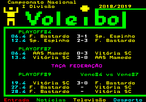 472.2. Campeonato Nacional I Divisão 2018 2019 SN. PLAYOFF#4. 06.4. F. Bastardo. 3-1. Sp. Espinho. 12.4. Sp. Espinho. 2-3. F. Bastardo. PLAYOFF#7. 06.4. AAS Mamede. 0-3. Vitória SC. 13.4. Vitória SC. 3-0. AAS Mamede. TAÇA FEDERAÇÃO. PLAYOFF#9 Venc#4 vs Venc#7. 19.4. Vitória SC. 3-0. F. Bastardo. 27.4. F. Bastardo. -. Vitória SC. 28.4. F. Bastardo. -. Vitória SC.
