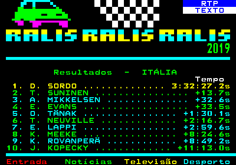 487.2. RTP. TEXTO. 2019. Resultados - ITÁLIA. Tempo. 1. D. SORDO . 3:32:27.2s. 2. T. SUNINEN . +13.7s. 3. A. MIKKELSEN . +32.6s. 4. E. EVANS . +33.5s. 5. O. TÄNAK . +1:30.1s. 6. T. NEUVILLE . +2:16.7s. 7. E. LAPPI . +2:59.6s. 8. K. MEEKE . +8:24.6s. 9. K. ROVANPERÄ . +8:49.2s. 10. J. KOPECKY . +11:13.0s.