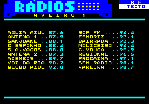 586.4. RTP. TEXTO. A V E I R O 1 AGUIA AZUL. 87.6. RCP FM. . 94.4. ANTENA 1. . 87.9. ESMORIZ. . 93.1. SANJOANE. . 88.1. BAIRRADA. . 93.3. C.ESPINHO. .88.4. MOLICEIRO. .94.4. S.A.VAGOS. .88.8. C.VOUGA. . 95.9. ANTENA 2. . 89.3. REGIONAL. . 96.5. AZEMEIS. . 89.7. PROCAIMA. . 97.1. VOZ DA RIA. 90.2. SFM RADIO. .98.1. GLOBO AZUL. 92.0. VAREIRA. . 98.7.