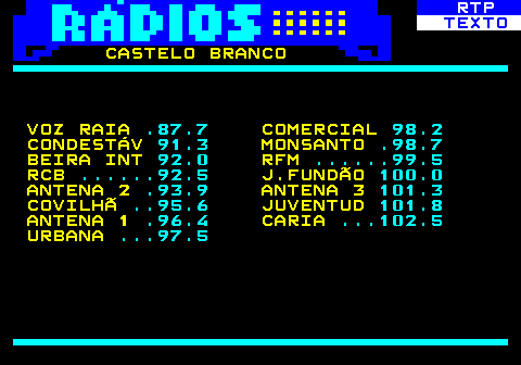 586.9. RTP. TEXTO. CASTELO BRANCO VOZ RAIA. .87.7. COMERCIAL. 98.2. CONDESTÁV. 91.3. MONSANTO. .98.7. BEIRA INT. 92.0. RFM. . 99.5. RCB. . 92.5. J.FUNDÃO. 100.0. ANTENA 2. .93.9. ANTENA 3. 101.3. COVILHÃ. . 95.6. JUVENTUD. 101.8. ANTENA 1. .96.4. CARIA. . 102.5. URBANA. . 97.5.