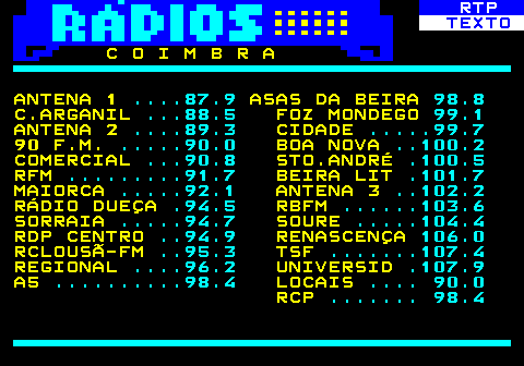 586.10. RTP. TEXTO. C O I M B R A ANTENA 1. . 87.9. ASAS DA BEIRA. 98.8. C.ARGANIL. . 88.5. FOZ MONDEGO. 99.1. ANTENA 2. . 89.3. CIDADE. . 99.7. 90 F.M. . 90.0. BOA NOVA. . 100.2. COMERCIAL. . 90.8. STO.ANDRÉ. .100.5. RFM. . 91.7. BEIRA LIT. .101.7. MAIORCA. . 92.1. ANTENA 3. . 102.2. RÁDIO DUEÇA. .94.5. RBFM. . 103.6. SORRAIA. . 94.7. SOURE. . 104.4. RDP CENTRO. . 94.9. RENASCENÇA. 106.0. RCLOUSÃ-FM. . 95.3. TSF. . 107.4. REGIONAL. . 96.2. UNIVERSID. .107.9. A5. . 98.4. LOCAIS. . 90.0. RCP. . 98.4.