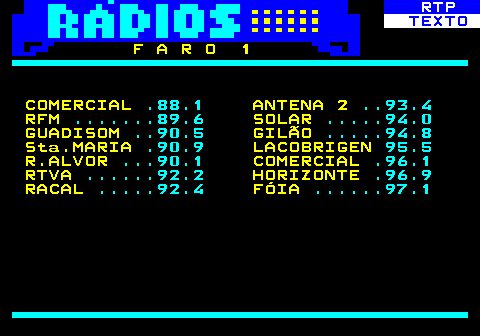 586.12. RTP. TEXTO. F A R O 1 COMERCIAL. .88.1. ANTENA 2. . 93.4. RFM. . 89.6. SOLAR. . 94.0. GUADISOM. . 90.5. GILÃO. . 94.8. Sta.MARIA. .90.9. LACOBRIGEN. 95.5. R.ALVOR. . 90.1. COMERCIAL. .96.1. RTVA. . 92.2. HORIZONTE. .96.9. RACAL. . 92.4. FÓIA. . 97.1.