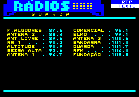 586.14. RTP. TEXTO. G U A R D A F.ALGODRES. .87.6. COMERCIAL. . 96.1. ANTENA 2. . 88.4. ELMO. . 99.1. ANT.LIVRE. . 89.6. ANTENA 3. . 100.6. RR 1. . 90.2. BANDARRA. . 101.0. ALTITUDE. . 90.9. GUARDA. . 101.7. BEIRA ALTA. .93.6. RFM. . 104.0. ANTENA 1. . 94.7. FUNDAÇÃO. . 105.8.