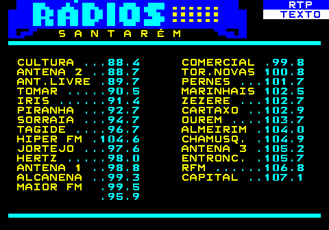 586.22. RTP. TEXTO. S A N T A R É M CULTURA. . 88.4. COMERCIAL. .99.8. ANTENA 2. . 88.7. TOR.NOVAS. 100.8. ANT.LIVRE. .89.7. PERNES. . 101.7. TOMAR. . 90.5. MARINHAIS. 102.5. IRIS. . 91.4. ZEZERE. . 102.7. PIRANHA. . 92.7. CARTAXO. . 102.9. SORRAIA. . 94.7. OUREM. . 103.7. TAGIDE. . 96.7. ALMEIRIM. .104.0. HIPER FM. .104.6. CHAMUSQ. .104.9. JORTEJO. . 97.6. ANTENA 3. .105.2. HERTZ. . 98.0. ENTRONC. .105.7. ANTENA 1. . 98.8. RFM. . 106.8. ALCANENA. . 99.3. CAPITAL. . 107.1. MAIOR FM. .99.5 .95.9.