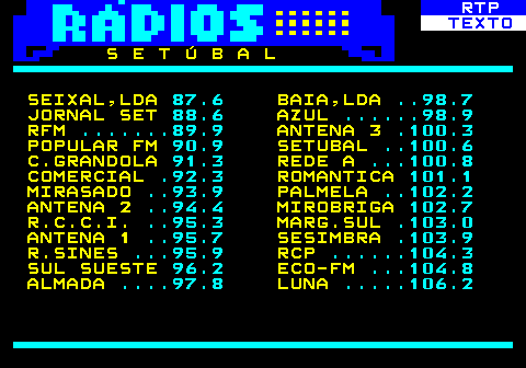 586.23. RTP. TEXTO. S E T Ú B A L SEIXAL,LDA. 87.6. BAIA,LDA. . 98.7. JORNAL SET. 88.6. AZUL. . 98.9. RFM. . 89.9. ANTENA 3. .100.3. POPULAR FM. 90.9. SETUBAL. . 100.6. C.GRANDOLA. 91.3. REDE A. . 100.8. COMERCIAL. .92.3. ROMANTICA. 101.1. MIRASADO. . 93.9. PALMELA. . 102.2. ANTENA 2. . 94.4. MIROBRIGA. 102.7. R.C.C.I. . 95.3. MARG.SUL. .103.0. ANTENA 1. . 95.7. SESIMBRA. .103.9. R.SINES. . 95.9. RCP. . 104.3. SUL SUESTE. 96.2. ECO-FM. . 104.8. ALMADA. . 97.8. LUNA. . 106.2.
