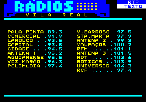 586.25. RTP. TEXTO. V I L A R E A L PALA PINTA. 89.3. V.BARROSO. .97.5. COMERCIAL. .91.9. STA.MARTA. .97.9. LAROUCO. . 93.5. ANTENA 2. . 99.8. CAPITAL. . 93.8. VALPAÇOS. .100.2. CIDADE. . 94.5. RFM. . 101.1. ANTENA 1. . 95.2. ANTENA 3. .101.5. AGUIARENSE. 95.5. RDT. . 103.6. VOZ MARÃO. .96.3. BOTICAS. . 103.9. POLIMÉDIA. .97.4. UNIVERSID. 104.3. RCP. . 97.4.