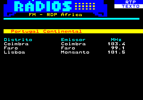 586.27. RTP. TEXTO. FM - RDP África. Portugal Continental. Distrito Emissor MHz. Coimbra Coimbra 103.4 Faro Faro 99.1 Lisboa Monsanto 101.5.