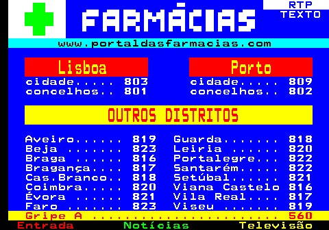 800.1. RTP. TEXTO. www.portaldasfarmacias.com. Lisboa Porto. cidade. 803 cidade. 809 concelhos. 801 concelhos. 802. OUTROS DISTRITOS. Aveiro. 819 Guarda. 818 Beja . 823 Leiria . 820 Braga . 816 Portalegre. 822 Bragança. 817 Santarém. 822 Cas.Branco. 818 Setúbal. 821 Coimbra. 820 Viana Castelo 816 Évora . 821 Vila Real. 817 Faro . 823 Viseu . 819. Gripe A . 560.