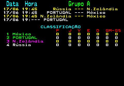 860.1. Data Hora. Grupo A. 17 06 19:45 Rússia --- N.Zelândia. 17 06 19:45 PORTUGAL --- México. 17 06 19:45 N.Zelândia --- México. 17 06 19:--- PORTUGAL. CLASSIFICAÇÃO. P J V E D GM-GS. 1 México. 0 0 0 0 0 0 0. 2 PORTUGAL. 0 0 0 0 0 0 0. 3 N.Zelândia. 0 0 0 0 0 0 0. 4 Rússia 0 0 0 0 0 0 0.