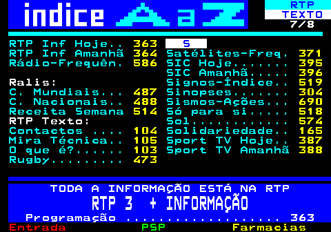 102.7. RTP. TEXTO. 7 8. RTP Inf Hoje. 363. S. RTP Inf Amanhã. 364. Satélites-Freq. 371. Rádio-Frequên. 586. SIC Hoje. 395. SIC Amanhã. 396. Ralis:. Signos-Índice. 519. C. Mundiais. 487. Sinopses. 304. C. Nacionais. 488. Sismos-Ações. 690. Receita Semana. 514. Só para si. 518. RTP Texto:. Sol. 574. Contactos . 104. Solidariedade. 165. Mira Técnica. 105. Sport TV Hoje. 387. O que é?. 103. Sport TV Amanhã. 388. Rugby. 473. TODA A INFORMAÇÃO ESTÁ NA RTP. RTP 3 + INFORMAÇÃO. Programação . 363.