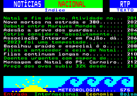 200.1. NOTÍCIAS. NACIONAL. RTP. Índice TEXTO. Natal e fim de ano. Atividade no. 201. Nove mortos na estrada e 380. 202. Debate entre Marques Mendes e. 203. Adesão a greve dos guardas. 204. Cotrim considera absolutamente. 205. Associação Integrar, em Fajão, dá. 206. 2023 foi uma tempestade. 207. Bacalhau graúdo e especial é o. 208. Filas a anteceder a ceia de Natal. 209. Filas continuam longas no. 210. Doentes urgentes com espera de. 211. Mensagem de Natal do PS. Carneiro. 212. Preço dos ovos subiu 32% desde. 213. METEOROLOGIA. 575.