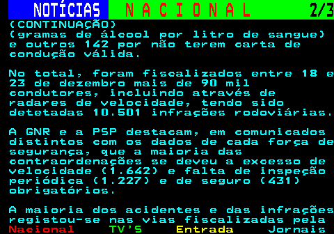 202.2. NOTÍCIAS. N A C I O N A L. 2 6. (CONTINUAÇÃO) PSP. &ldquo;Foram detidos 28 indivíduos por crimes contra a propriedade (furtos e roubos) e 30 suspeitos por tráfico de estupefacientes, tendo sido apreendidas 45.131 doses individuais&rdquo;, prossegue a Polícia de Segurança Pública. No mesmo período, foram apreendidas &ldquo;oito armas de fogo, 46 armas brancas, 87 munições e 36 outras armas, quer como medida cautelar, quer no seguimento das 6 detenções efetuadas por posse de arma proibida. Foram ainda apreendidos 6.676 artigos de pirotecnia&rdquo;.A PSP indica ter procedido às detenções de &ldquo;15 cidadãos por situação ilegal em.