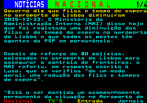 211.1. NOTÍCIAS. N A C I O N A L. 1 4. Governo diz que filas e tempo de espera no aeroporto de Lisboa diminuíram. 2025-12-23: O Ministério da Administração Interna (MAI) disse hoje que foi registada uma diminuição das filas e do tempo de espera no aeroporto de Lisboa e que todos os postos têm agentes da PSP em permanência. Depois do reforço de 80 polícias, colocados no aeroporto de Lisboa para assegurar o controlo de fronteiras, o MAI referiu, em resposta escrita à Lusa, que se verifica de um modo geral, uma redução das filas e tempos de espera . Está a ser mantido um acompanhamento permanente da situação no Aeroporto de.