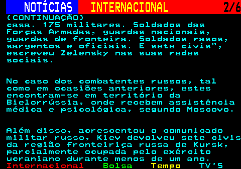 217.2. NOTÍCIAS. INTERNACIONAL. 2 6. (CONTINUAÇÃO) casa. 175 militares. Soldados das Forças Armadas, guardas nacionais, guardas de fronteira. Soldados rasos, sargentos e oficiais. E sete civis , escreveu Zelensky nas suas redes sociais. No caso dos combatentes russos, tal como em ocasiões anteriores, estes encontram-se em território da Bielorrússia, onde recebem assistência médica e psicológica, segundo Moscovo. Além disso, acrescentou o comunicado militar russo, Kiev devolveu sete civis da região fronteiriça russa de Kursk, parcialmente ocupada pelo exército ucraniano durante menos de um ano.
