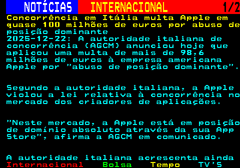 220.1. NOTÍCIAS. INTERNACIONAL. 1 2. Concorrência em Itália multa Apple em quase 100 milhões de euros por abuso de. posição dominante 2025-12-22: A autoridade italiana de concorrência (AGCM) anunciou hoje que aplicou uma multa de mais de 98,6 milhões de euros à empresa americana Apple por abuso de posição dominante . Segundo a autoridade italiana, a Apple violou a lei relativa à concorrência no mercado dos criadores de aplicações. Neste mercado, a Apple está em posição de domínio absoluto através da sua App Store , afirma a AGCM em comunicado. A autoridade italiana acrescenta ainda.