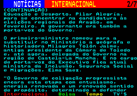 222.2. NOTÍCIAS. INTERNACIONAL. 2 7. (CONTINUAÇÃO) Educação e Desporto, Pilar Alegría, para se concentrar na candidatura às eleições regionais de Aragão, em fevereiro. A governante era também a porta-voz do Governo. O primeiro-ministro nomeou para a substituir no Ministério a geógrafa e historiadora Milagros Tolón Jaime, antiga presidente da Câmara de Toledo e, até agora, delegada do Governo na região de Castela-La Mancha. E no cargo de porta-voz do Executivo fica atual ministra da Inclusão, Segurança Social e Migrações, Elma Saez. O Governo de coligação progressista encara esta etapa com entusiasmo, energia renovada e um renovado sentido de propósito, determinado a defender.