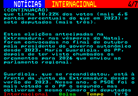 226.4. NOTÍCIAS. INTERNACIONAL. 4 7. (CONTINUAÇÃO) que tinha 10,22% dos votos (mais 4,5 pontos percentuais do que em 2023) e sete deputados (mais três). Estas eleições antecipadas na Extremadura, nas vésperas do Natal, foram convocadas no final de outubro pela presidente do governo autonómico desde 2023, María Guardiola, do PP, depois de ter visto chumbados os orçamentos para 2026 que enviou ao parlamento regional. Guardiola, que se recandidatou, está à frente da Junta da Extremadura desde o verão de 2023. Nesse ano, o PSOE foi o mais votado e o PP o segundo, mas obtiveram o mesmo número de deputados.