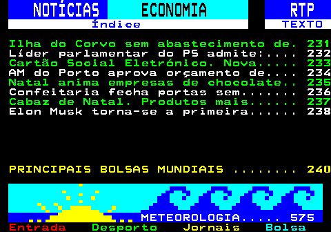 230.1. NOTÍCIAS. ECONOMIA. RTP. Índice TEXTO. Plataforma quer travar PPP na ULS. 231. AMPorto aprova moções do BE e CDU. 232. Assembleia de Óbidos aprova. 233. AM do Porto aprova orçamento de. 234. Natal anima empresas de chocolate. 235. Confeitaria fecha portas sem. 236. Cabaz de Natal. Produtos mais. 237. Elon Musk torna-se a primeira. 238. PRINCIPAIS BOLSAS MUNDIAIS . 240. METEOROLOGIA. 575.