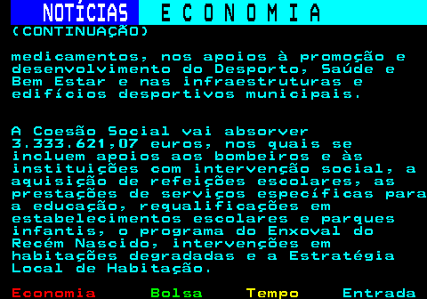 233.6. NOTÍCIAS. E C O N O M I A. sn. (CONTINUAÇÃO) medicamentos, nos apoios à promoção e desenvolvimento do Desporto, Saúde e Bem Estar e nas infraestruturas e edifícios desportivos municipais. A Coesão Social vai absorver 3.333.621,07 euros, nos quais se incluem apoios aos bombeiros e às instituições com intervenção social, a aquisição de refeições escolares, as prestações de serviços específicas para a educação, requalificações em estabelecimentos escolares e parques infantis, o programa do Enxoval do Recém Nascido, intervenções em habitações degradadas e a Estratégia Local de Habitação.