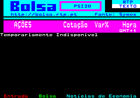 241.1. RTP PSI20. TEXTO. http: bolsa.rtp.pt Fonte: Symex. AÇÕES Cotação Var% Hora. GMT+1.Temporariamente Indisponível.