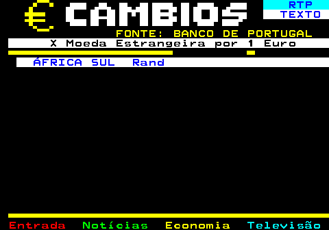 244.2. RTP. TEXTO. FONTE: BANCO DE PORTUGAL. X Moeda Estrangeira por 1 Euro. ÁFRICA SUL Rand.