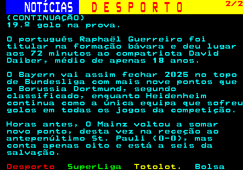 247.2. NOTÍCIAS. D E S P O R T O. 2 2. (CONTINUAÇÃO) 19.º golo na prova. O português Raphaël Guerreiro foi titular na formação bávara e deu lugar aos 72 minutos ao compatriota David Daiber, médio de apenas 18 anos. O Bayern vai assim fechar 2025 no topo de Bundesliga com mais nove pontos que o Borussia Dortmund, segundo classificado, enquanto Heidenheim continua como a única equipa que sofreu golos em todas os jogos da competição. Horas antes, O Mainz voltou a somar novo ponto, desta vez na receção ao antepenúltimo St. Pauli (0-0), mas conta apenas oito e está a seis da salvação.
