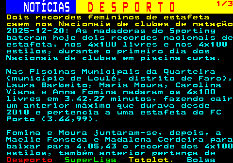 250.1. NOTÍCIAS. D E S P O R T O. 1 3. Dois recordes femininos de estafeta caem nos Nacionais de clubes de natação. 2025-12-20: As nadadoras do Sporting bateram hoje dois recordes nacionais de estafeta, nos 4x100 livres e nos 4x100 estilos, durante o primeiro dia dos Nacionais de clubes em piscina curta. Nas Piscinas Municipais da Quarteira (município de Loulé, distrito de Faro), Laura Barbeito, Maria Moura, Carolina Viana e Anna Fomina nadaram os 4x100 livres em 3.42,27 minutos, fazendo cair um anterior máximo que durava desde 2010 e pertencia a uma estafeta do FC Porto (3.44,99). Fomina e Moura juntaram-se, depois, a Maelie Fonseca e Madalena Cerdeira para baixar para 4.05,43 o recorde dos 4x100 estilos, também anterior pertença de.