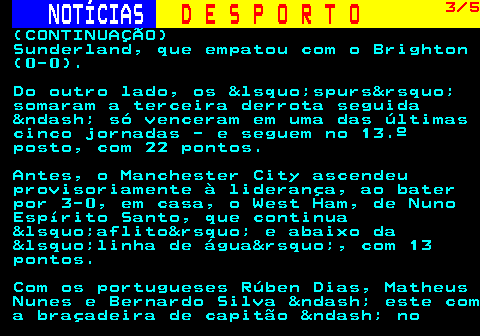 253.3. NOTÍCIAS. D E S P O R T O. 3 5. (CONTINUAÇÃO) Sunderland, que empatou com o Brighton (0-0). Do outro lado, os &lsquo;spurs&rsquo; somaram a terceira derrota seguida &ndash; só venceram em uma das últimas cinco jornadas - e seguem no 13.º posto, com 22 pontos. Antes, o Manchester City ascendeu provisoriamente à liderança, ao bater por 3-0, em casa, o West Ham, de Nuno Espírito Santo, que continua &lsquo;aflito&rsquo; e abaixo da &lsquo;linha de água&rsquo;, com 13 pontos. Com os portugueses Rúben Dias, Matheus Nunes e Bernardo Silva &ndash; este com a braçadeira de capitão &ndash; no.