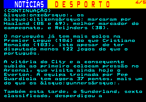 253.4. NOTÍCIAS. D E S P O R T O. 4 5. (CONTINUAÇÃO) &lsquo;onze&rsquo;, os &lsquo;citizens&rsquo; marcaram por Haaland (05 e 69), melhor marcador do campeonato, e Reijnders (38). O norueguês já tem mais golos na Premier Legue (104) do que Cristiano Ronaldo (103), isto apesar de ter disputado menos 122 jogos do que o português. A vitória do City e a consequente subida ao primeiro colocam pressão no Arsenal, que visita ainda hoje o Everton. A equipa treinada por Pep Guardiola tem agora 37 pontos, mais um do que os &lsquo;gunners&rsquo;. Também esta tarde, o Sunderland, sexto classificado, desperdiçou a.