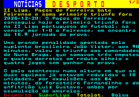 254.1. NOTÍCIAS. D E S P O R T O. 1 2. II Liga. Paços de Ferreira bate Feirense e soma primeiro triunfo fora. 2025-12-20: O Paços de Ferreira conseguiu hoje o primeiro triunfo fora na II Liga portuguesa de futebol, ao vencer por 1-0 o Feirense, em encontro da 15.ª jornada da prova. Uma grande penalidade apontada pelo suplente brasileiro João Victor, aos 90 minutos, valeu o triunfo aos comandados de Nuno Braga, que somavam três empates e quatro derrotas em reduto alheio e quatro jogos sem ganhar na prova. O golo aconteceu numa altura em que as duas equipas já estavam reduzidas a 10 unidades, por expulsões, aos 84 minutos, do forasteiro Fernandinho e do anfitrião Luiz Gustavo, ambos por acumulação de amarelos.