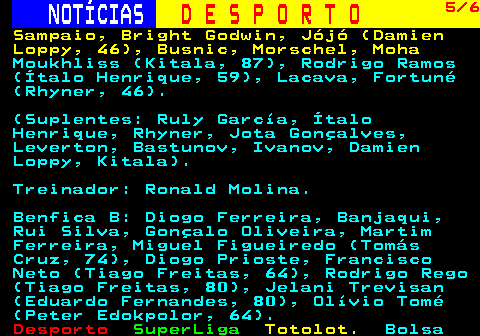 254.5. NOTÍCIAS. D E S P O R T O. 5 6. Sampaio, Bright Godwin, Jójó (Damien Loppy, 46), Busnic, Morschel, Moha. Moukhliss (Kitala, 87), Rodrigo Ramos (Ítalo Henrique, 59), Lacava, Fortuné (Rhyner, 46). (Suplentes: Ruly García, Ítalo Henrique, Rhyner, Jota Gonçalves, Leverton, Bastunov, Ivanov, Damien Loppy, Kitala). Treinador: Ronald Molina. Benfica B: Diogo Ferreira, Banjaqui, Rui Silva, Gonçalo Oliveira, Martim Ferreira, Miguel Figueiredo (Tomás Cruz, 74), Diogo Prioste, Francisco Neto (Tiago Freitas, 64), Rodrigo Rego (Tiago Freitas, 80), Jelani Trevisan (Eduardo Fernandes, 80), Olívio Tomé (Peter Edokpolor, 64).