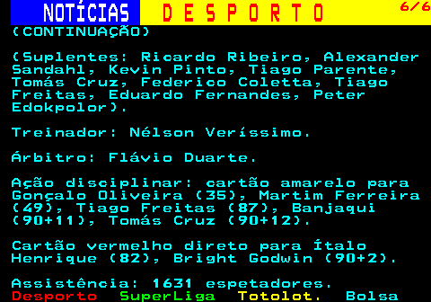 254.6. NOTÍCIAS. D E S P O R T O. 6 6. (CONTINUAÇÃO) (Suplentes: Ricardo Ribeiro, Alexander Sandahl, Kevin Pinto, Tiago Parente, Tomás Cruz, Federico Coletta, Tiago Freitas, Eduardo Fernandes, Peter Edokpolor). Treinador: Nélson Veríssimo. Árbitro: Flávio Duarte. Ação disciplinar: cartão amarelo para Gonçalo Oliveira (35), Martim Ferreira (49), Tiago Freitas (87), Banjaqui (90+11), Tomás Cruz (90+12). Cartão vermelho direto para Ítalo Henrique (82), Bright Godwin (90+2). Assistência: 1631 espetadores.