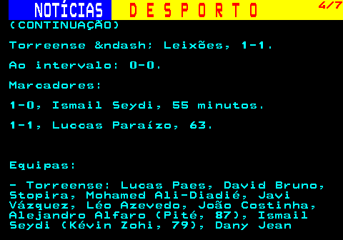 258.4. NOTÍCIAS. D E S P O R T O. 4 7. (CONTINUAÇÃO) Torreense &ndash; Leixões, 1-1. Ao intervalo: 0-0. Marcadores: 1-0, Ismail Seydi, 55 minutos. 1-1, Luccas Paraízo, 63. Equipas: - Torreense: Lucas Paes, David Bruno, Stopira, Mohamed Ali-Diadié, Javi Vázquez, Léo Azevedo, João Costinha, Alejandro Alfaro (Pité, 87), Ismail Seydi (Kévin Zohi, 79), Dany Jean.