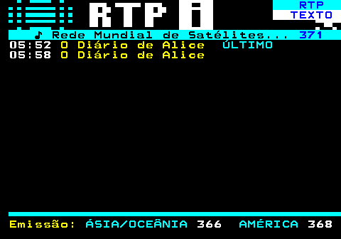 370.3. RTP. TEXTO. ♪ Rede Mundial de Satélites. 371. 05:52. O Diário de Alice. ÚLTIMO. 05:58. O Diário de Alice Emissão:. ÁSIA OCEÂNIA. 366. AMÉRICA. 368.