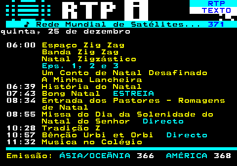 372.1. RTP. TEXTO. ♪ Rede Mundial de Satélites. 371.quinta, 25 de dezembro 06:00. Espaço Zig Zag Banda Zig Zag Natal Zigzástico. Eps. 1, 2 e 3. Um Conto de Natal Desafinado A Minha Lancheira. 06:39. História do Natal. 07:43. Bong Natal. ESTREIA. 08:34. Entrada dos Pastores - Romagens de Natal. 08:55. Missa do Dia da Solenidade do Natal do Senhor. Directo. 10:28. Tradição Z. 10:57. Bênção Urbi et Orbi. Directo. 11:32. Musica no Colégio Emissão:. ÁSIA OCEÂNIA. 366. AMÉRICA. 368.